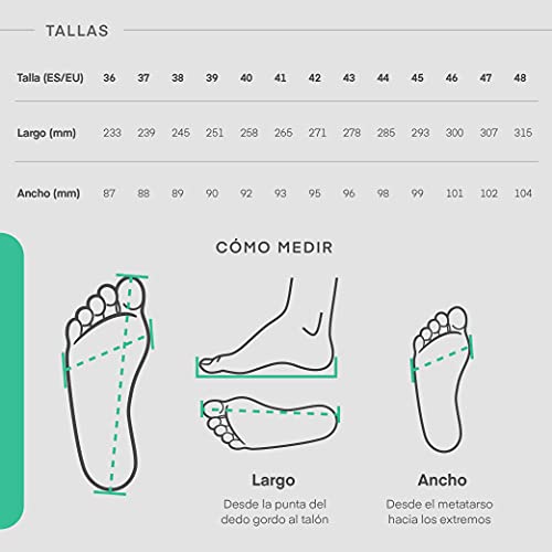 Zapatillas de Seguridad hidrofugada Resistente al Agua para Hombre y Mujer/Zapato Trabajo Comodos con Puntera Reforzada en Fibra de Vidrio (no Acero) Calzado Laboral Antideslizantes (Numeric_37)